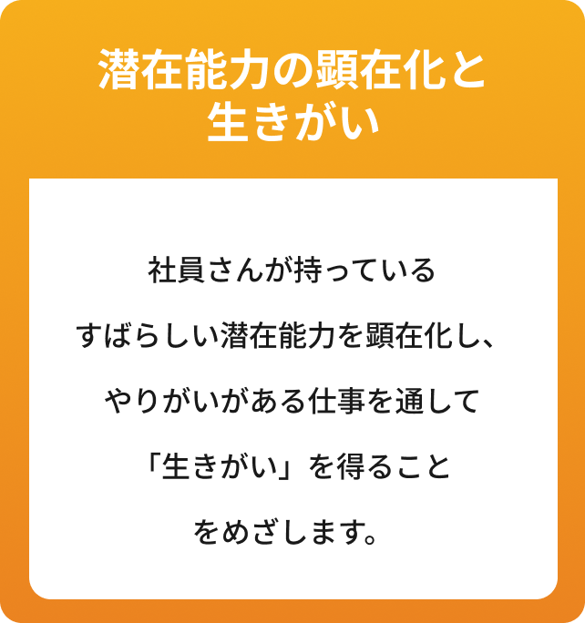 潜在能力の顕在化と生きがい 社員さんが持っているすばらしい潜在能力を顕在化し、やりがいがある仕事を通して「生きがい」を得ることをめざします。